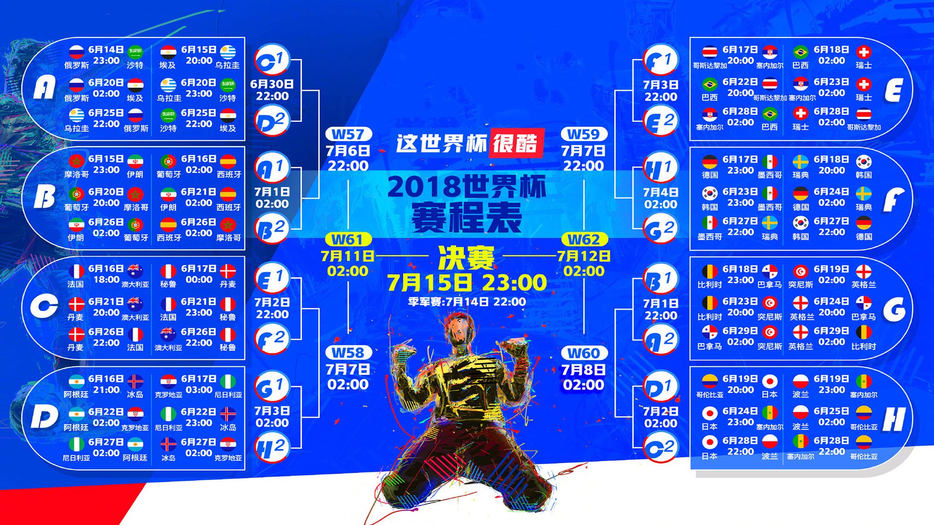 世界拳击职业联盟完善紧急医疗流程，世界拳击协会的简称